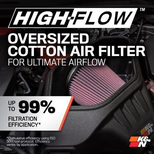 FL5　シビックタイプR　K＆N　エアフィルター メンテナンスキット セット K&N Filters 正規品 コールドエアーインテーク エアフィルター エア