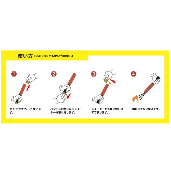 ELEMENT スティック型消火器 E50 サイズ 30x3.2cm 重さ230g 噴射時間50秒 2025年製造 使用期限15年 メンテナンス不要 軽量　　
