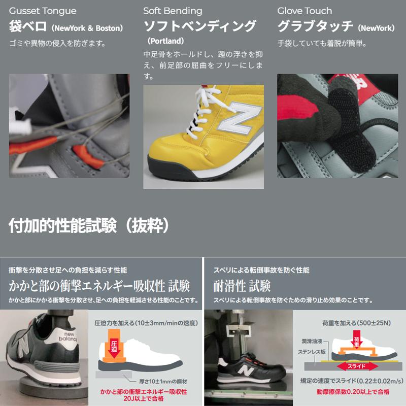 New Balance（ニューバランス） BS-218 人工皮革製プロスニーカー