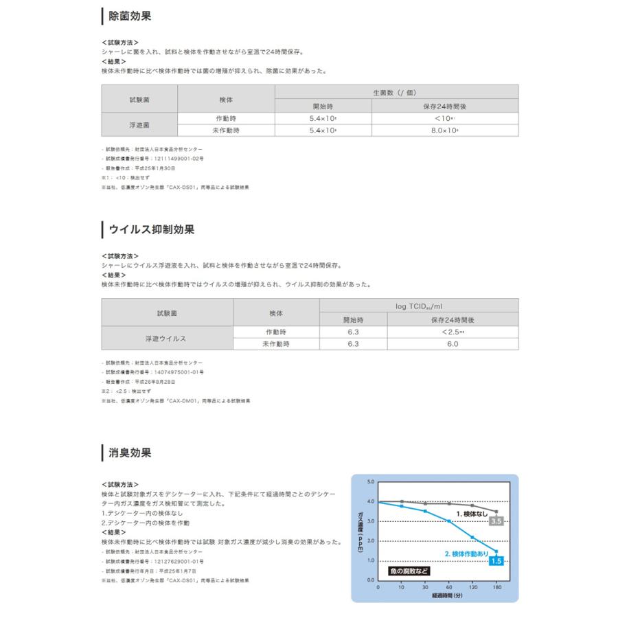 CAX-DS01 低濃度オゾン発生器（ソーラータイプ） 除菌、消臭 KENWOOD/ケンウッド | ケンウッド | 05