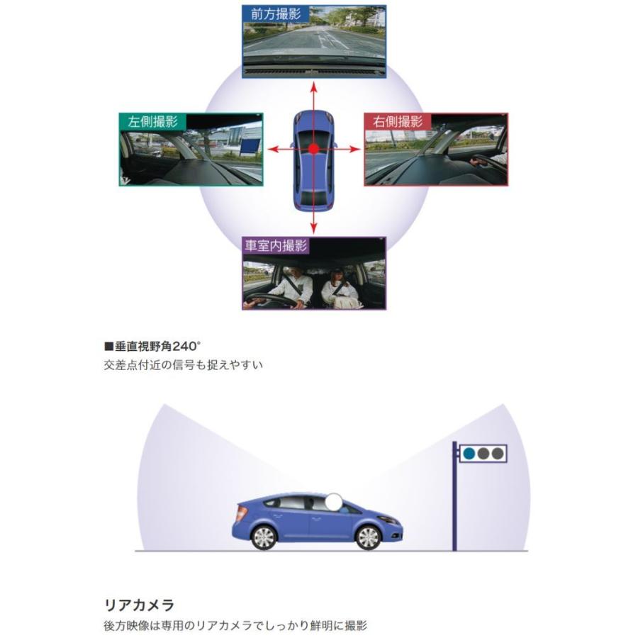 JVCケンウッド DRV-C770R 360°撮影対応2カメラドライブ JVCケンウッド DRV-C770R 360°撮影対応2カメラドライブ