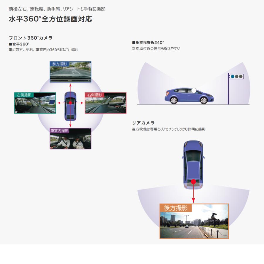 ケンウッド DRV-G60CW 360°撮影対応2カメラドライブレコーダー JVC