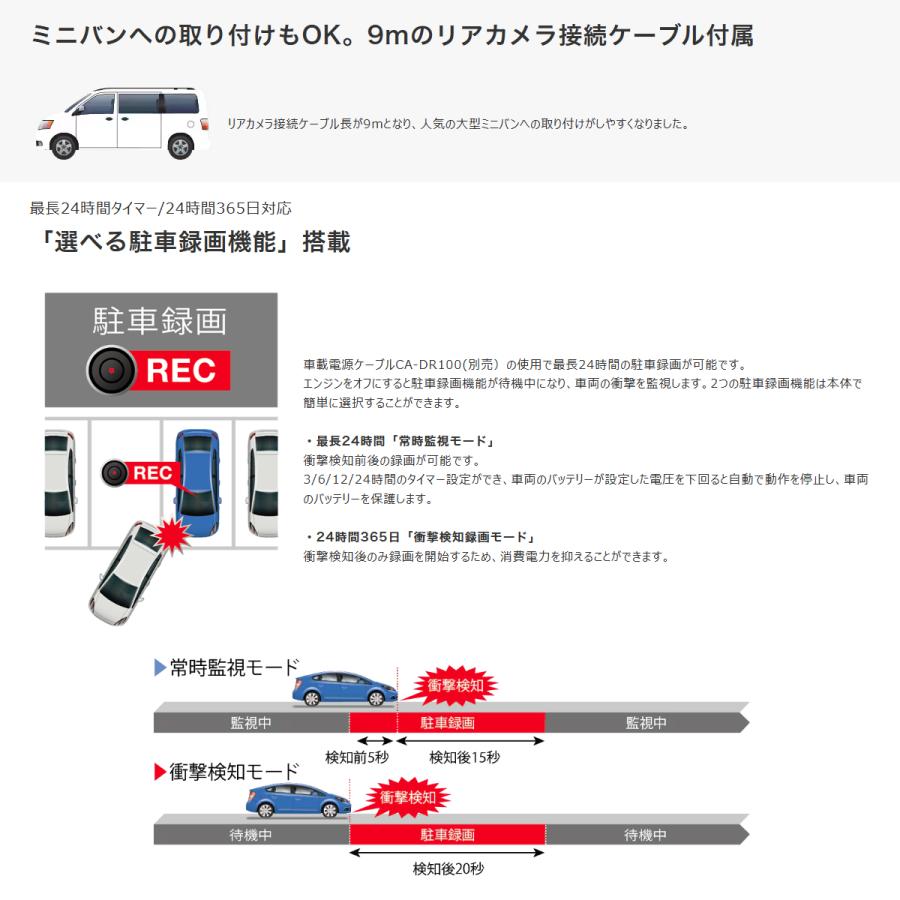 ケンウッド DRV-G60CW 360°撮影対応2カメラドライブレコーダー JVC