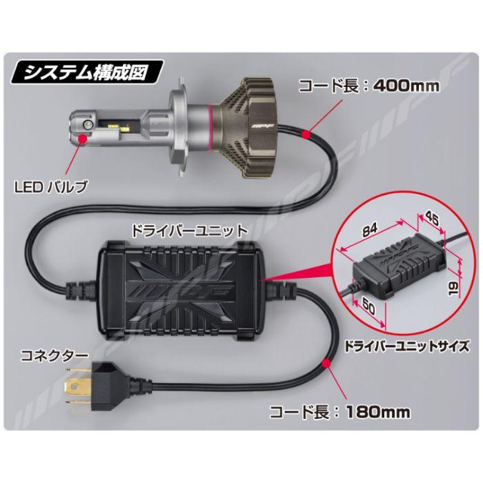 F141HLB IPF LED LEDヘッドランプバルブ Fシリーズ H4 コンパクト 6500k Hi:4000lm/Lo:2800lm_6