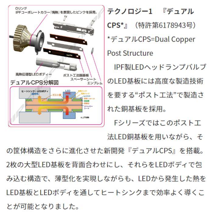 F191HLB IPF LED LEDヘッドランプバルブ Fシリーズ H19 コンパクト 6500k Hi:4000lm/Lo:2800lm_10