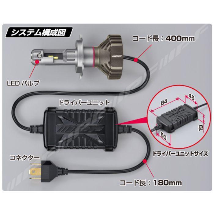 F191HLB IPF LED LEDヘッドランプバルブ Fシリーズ H19 コンパクト 6500k Hi:4000lm/Lo:2800lm_7