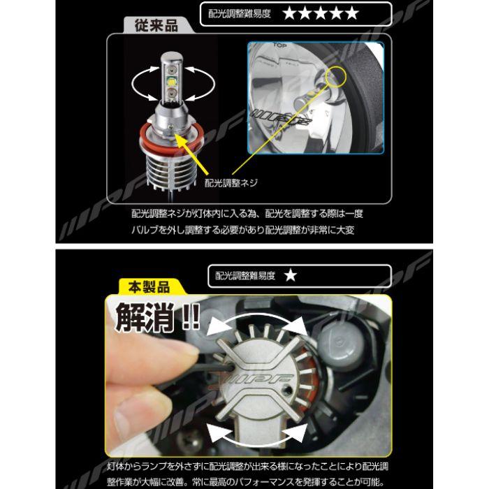 IPF F55DFLB IPF アイピーエフ LEDデュアルカラーフォグランプバルブ F