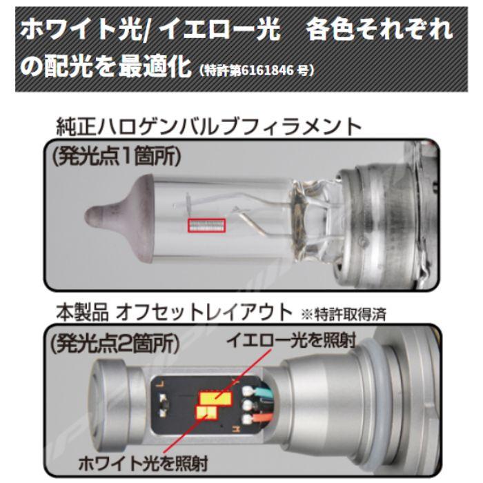 IPF F55DFLB IPF アイピーエフ LEDデュアルカラーフォグランプバルブ F