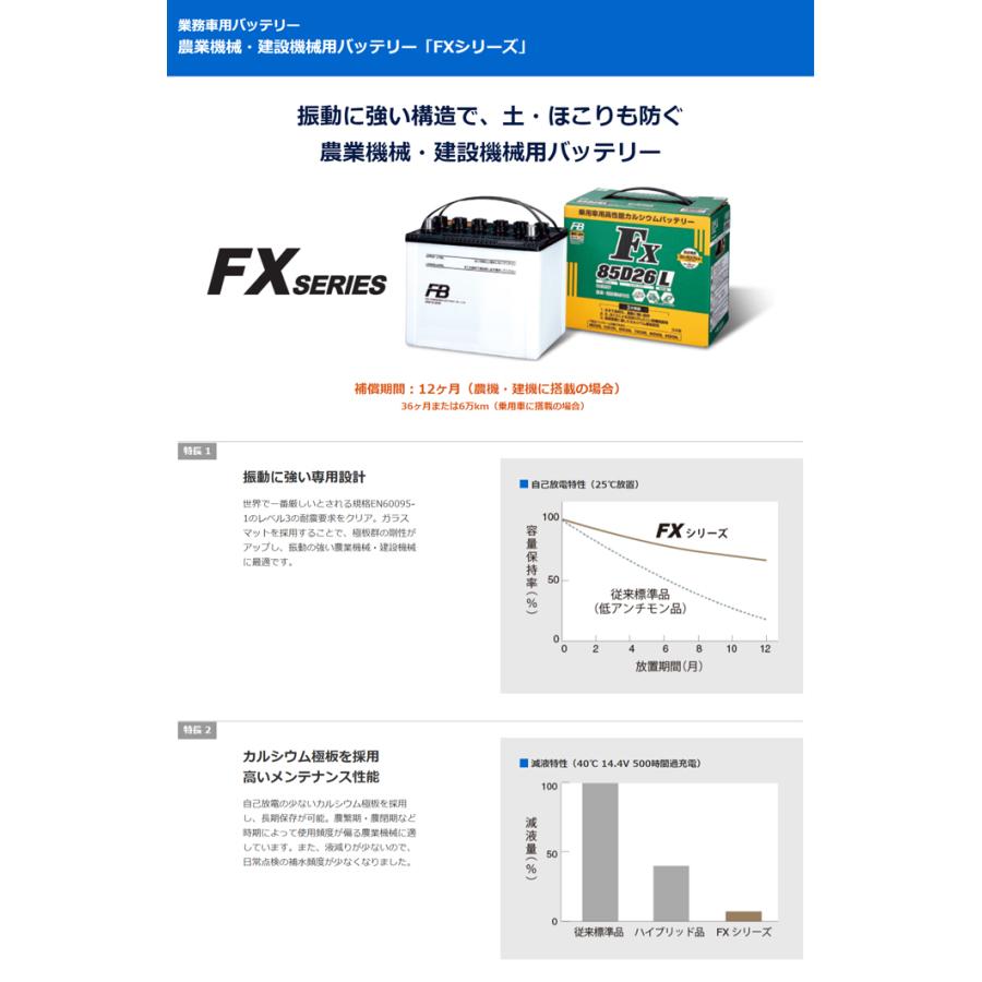 【返品交換不可】FX-40B19L 古河電池株式会社 農業機械・建設機械用バッテリー「FXシリーズ」 業務車用バッテリー 振動に強い 防塵 長期保存　コンビニ受取不可｜autowing｜02