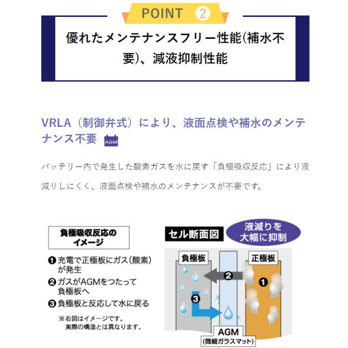 GSユアサ 【返品交換不可】GYX-LN2-EFB GYXシリーズ 欧州車専用