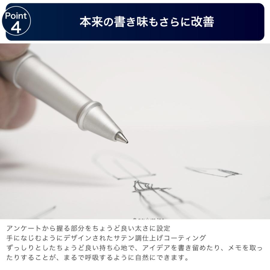 Hoverpen 60° ホバーペン novium 無重力 ボールペン デスクペン 高級
