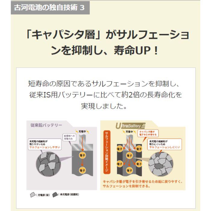 古河電池 IU-M-42R/B20R ECHNO[エクノ] IS UltraBattery ウルトラ