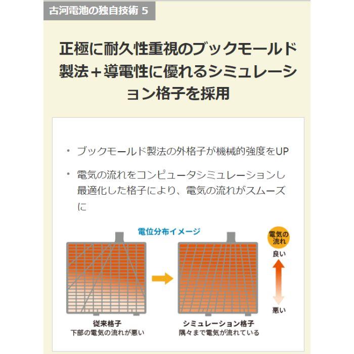 古河電池 IU-N-55/B24L ECHNO IS UltraBattery 古河電池 FB エクノISウルトラ アイドリングストップ車対応
