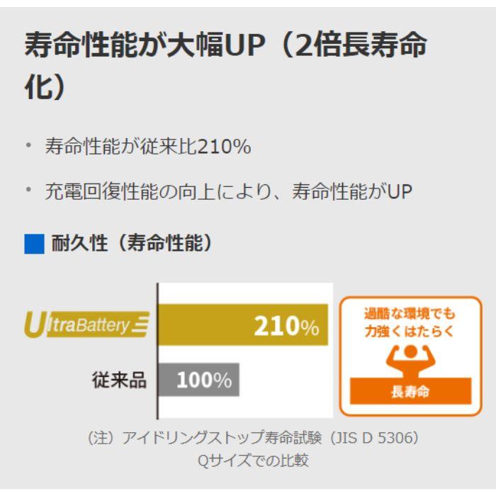 古河電池 IU-N-55/B24L ECHNO エクノ IS UltraBattery ウルトラ