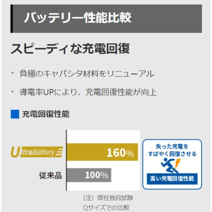 古河バッテリー Q85D23L 新品　値引き不可 古河バッテリー Q85D23L 新品値引き不可