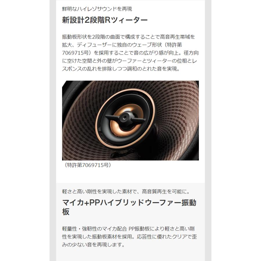 JVCケンウッド（JVC KENWOOD） KFC-RS175 17cmカスタムフィット