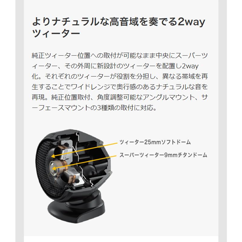 JVCケンウッド KFC-ST1005 25mmチューンアップ・2wayツィーター