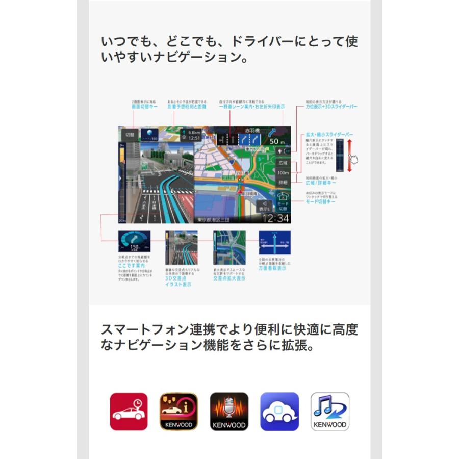 MDV-S811HDF KENWOOD ケンウッド ハイレゾ対応/専用ドライブレコーダー連携 地上デジタルTVチューナー/Bluetooth内蔵 | JVCケンウッド | 06