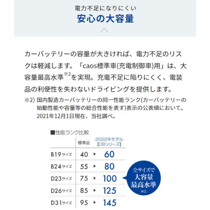 【返品交換不可】【ブルーバッテリー安心サポート付】N-100D23L/C8　55D23L/75D23L対応バッテリー　カオス　パナソニック　標準車用（充電制御車含む）　｜autowing｜11