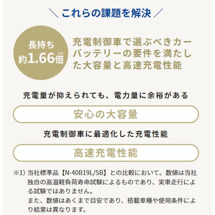 カオス N-100D23L/C8 55D23L/75D23L対応 Panasonic パナソニック 標準