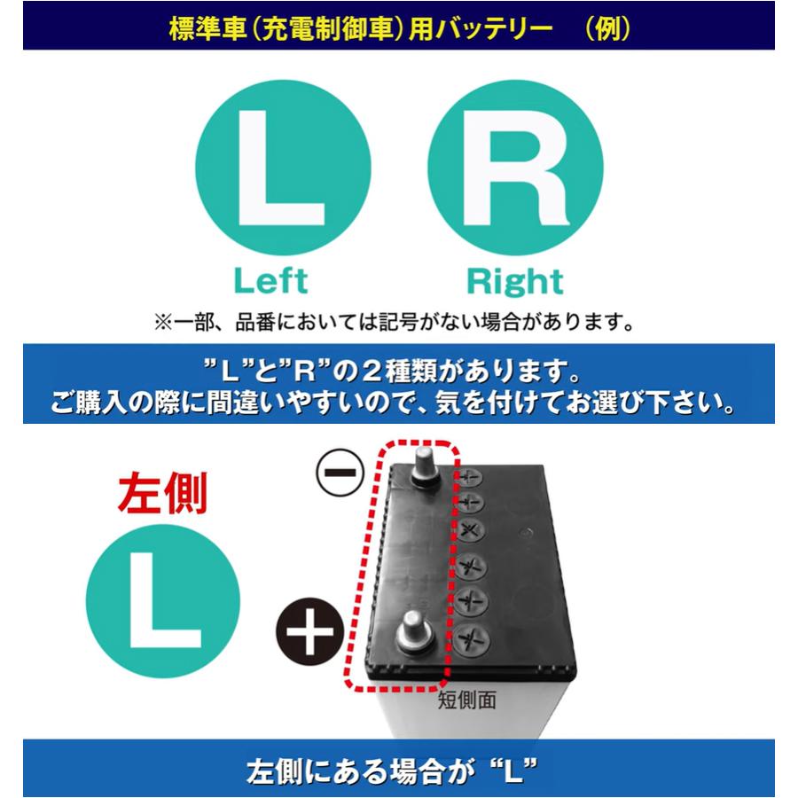 【返品交換不可】【ブルーバッテリー安心サポート付】N-60B19L/C8　40B19L/55B19L対応バッテリー　カオス　caos　パナソニック　標準車用（充電制御車含む）｜autowing｜02