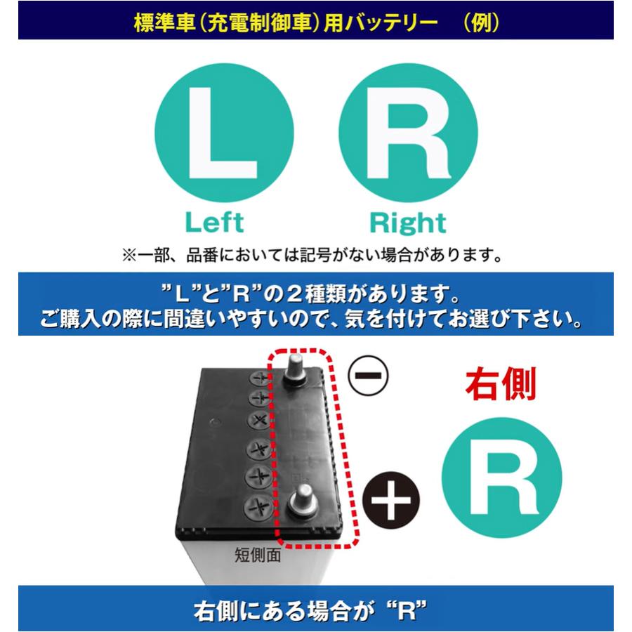 Panasonic 【返品交換不可】【ブルーバッテリー安心サポート付