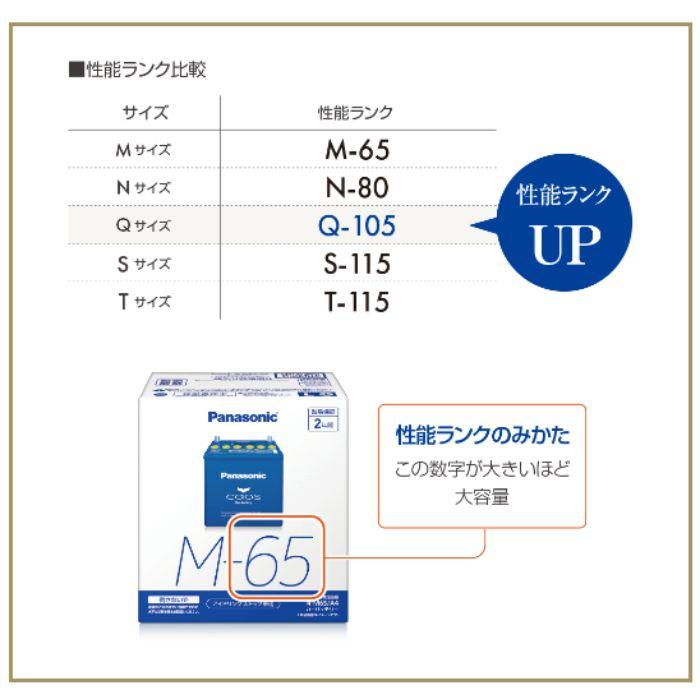 【返品交換不可】【ブルーバッテリー安心サポート付】N-S115/A4　S-85/S-95対応バッテリー　カオス　caos　パナソニック　バッテリー　アイドリングストップ車用｜autowing｜13