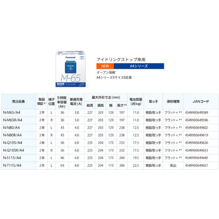 【返品交換不可】【ブルーバッテリー安心サポート付】N-S115/A4　S-85/S-95対応バッテリー　カオス　caos　パナソニック　バッテリー　アイドリングストップ車用｜autowing｜16