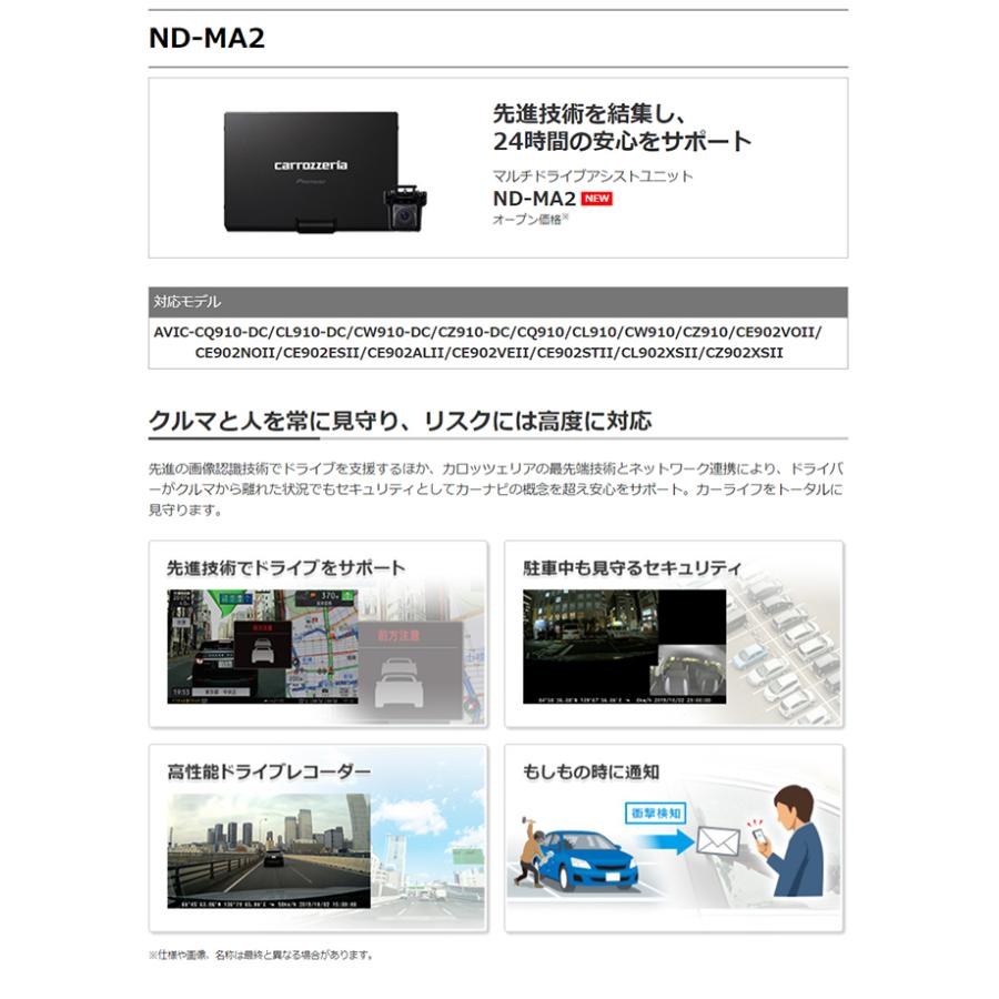ファクトリーアウトレット Pioneer パイオニア ND-MA2 サイバーナビ用