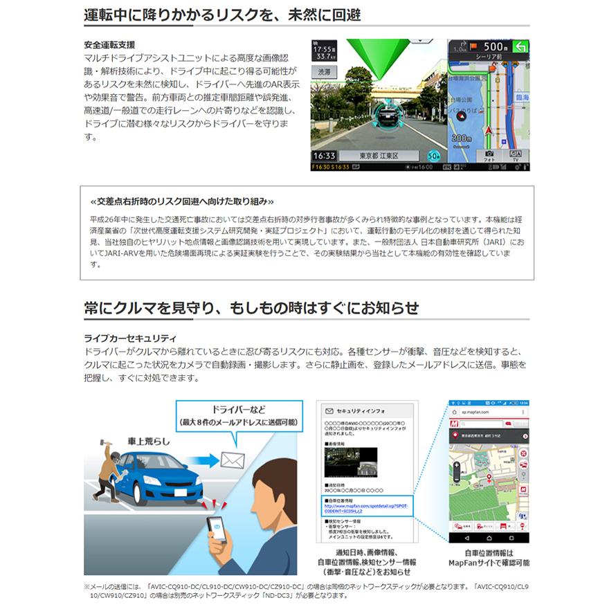 Pioneer（パイオニア） ND-MA2 マルチドライブアシストユニット