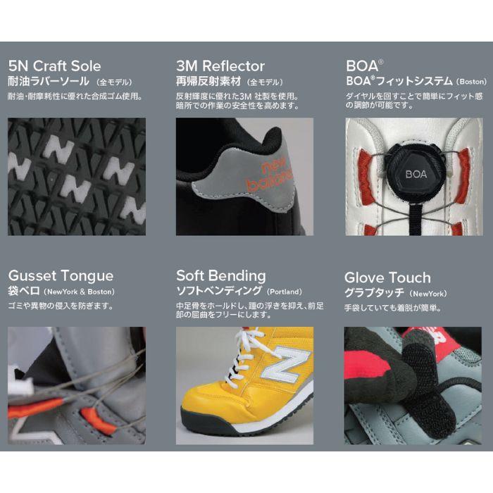 New Balance（ニューバランス） NY-181 人工皮革製プロスニーカー
