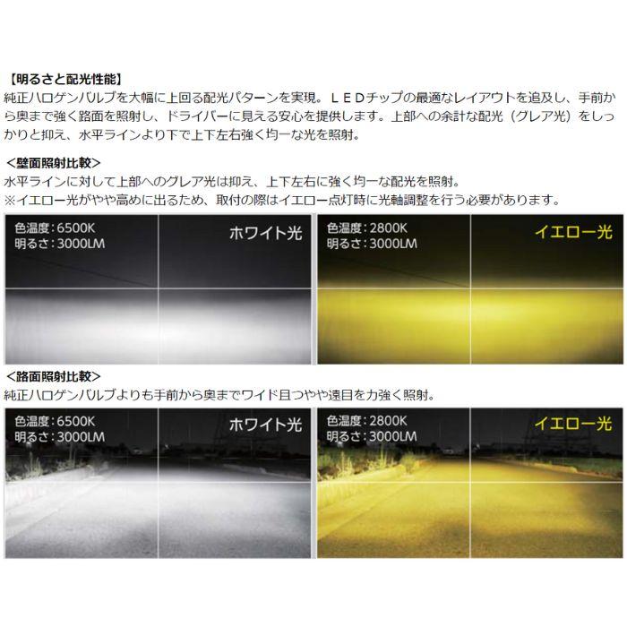 RGH-P551 LEDフォグバルブ ツインカラー H8/H11/H16 RG レーシングギア