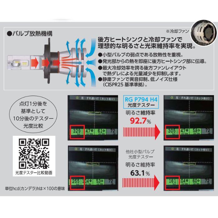 RGH-P792 LEDヘッドバルブ コンパクトスターフォーヘッド HB3/4 RG