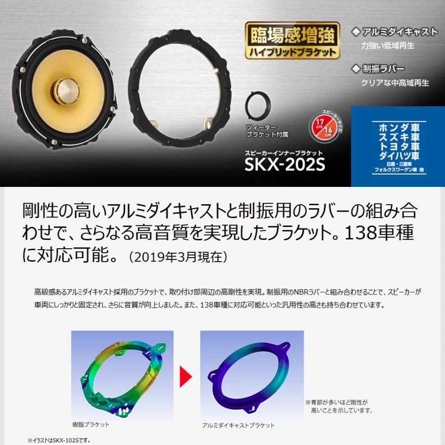 ケンウッド SKX-202S スピーカーインナーブラケット 対応サイズ：17cm