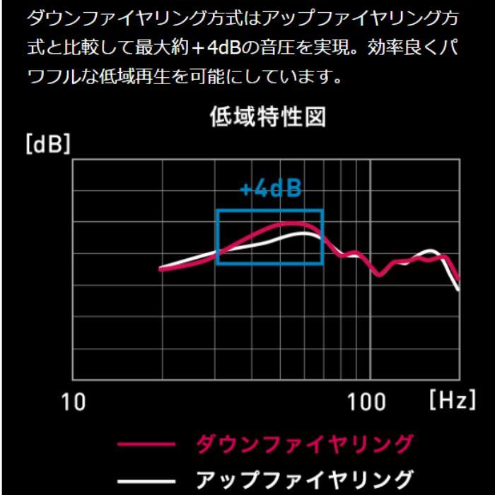 Pioneer TS-WX400DA 小型パワードサブウーファー カロッツェリア Pioneer TS-WX400DA 小型パワードサブウーファー カロッツェリア