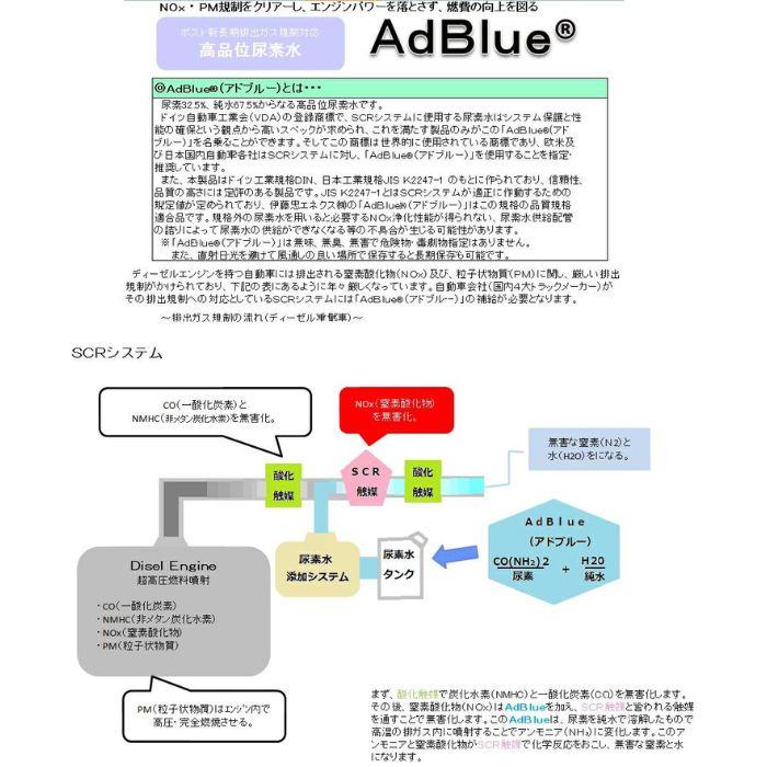 法人専用 アドブルー20L 10個セット  尿素水 AdBlue 送料無料 トラックなどディーゼル車に 尿素SCRシステム搭載ディーゼル車用　コンビニ受取不可