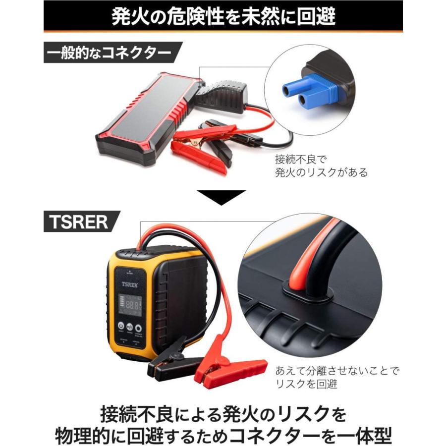 充電不要のジャンプスターター 新技術セルフパワージェネレーション採用 -40℃でも使える 《TSRER6.0》12V 車用 スーパーキャパシタ 送料無料！