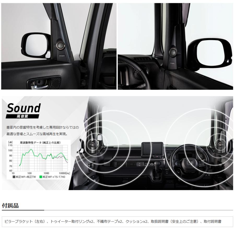 カロッツェリア UD-K308 N-BOX専用 トゥイーター取付キット
