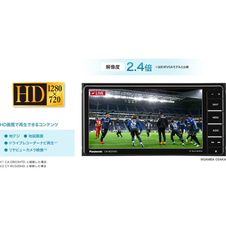 パナソニック ストラーダ CN-HA01D (※CN-HE01D同等品+地図更新1 パナソニック ストラーダ CN-HA01D (※CN-HE01D同等品+地図更新1