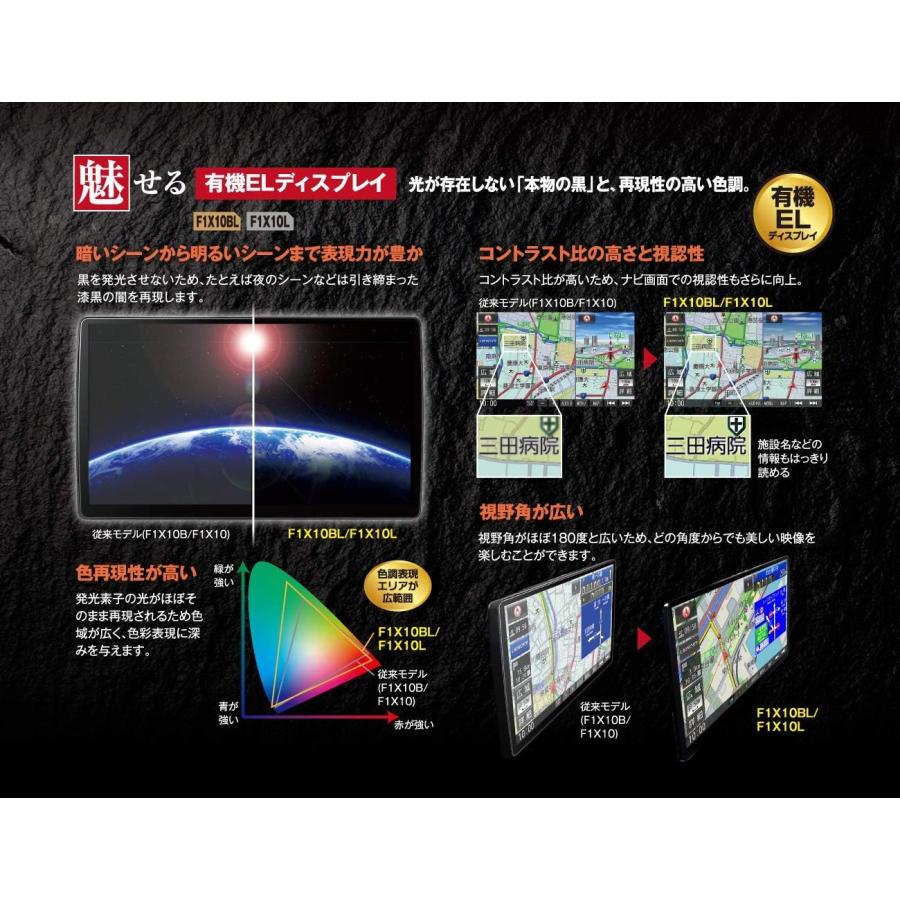 Strada パナソニック 10型有機EL カーナビ ストラーダ CN Strada パナソニック 10型有機EL カーナビ ストラーダ CN
