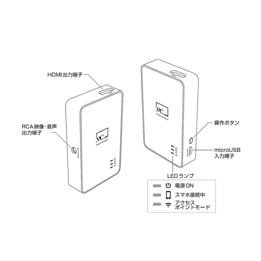 カシムラ Miracastレシーバー HDMI/RCAケーブル付 KD-199 ブラック 携帯電話 スマートフォンアクセサリー ワイヤレスレシーバー｜autowork｜06