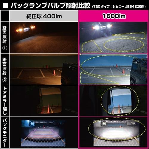 M's Basic by IPF バックランプ 1個入　2個セット IPF バックランプ LED T20 バルブ 6500K 1600ルーメン 1個入 最新ハイ