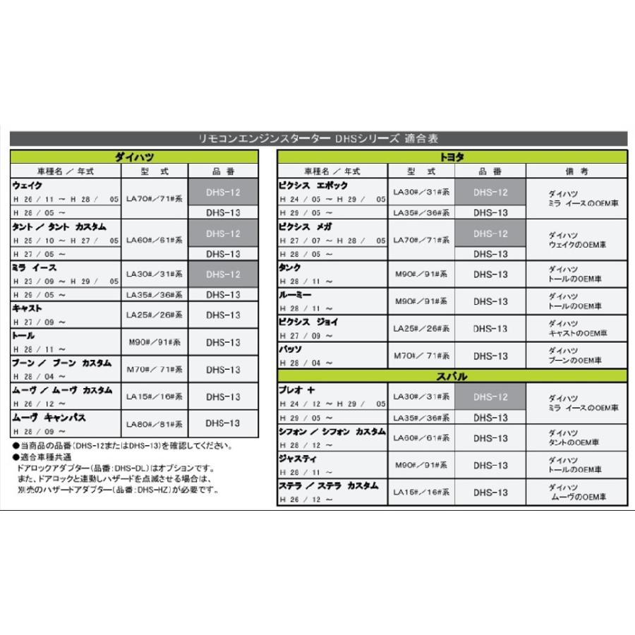 MITSUBA（ミツバ） リモコンエンジンスターター DHS-13 ダイハツ用 