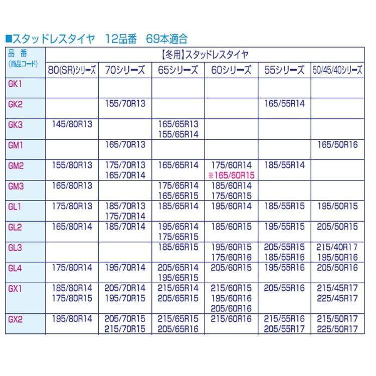 ゴリラ　送料分 Amazon | Nextorage 日本メーカー CFexpress Type A 960GB
