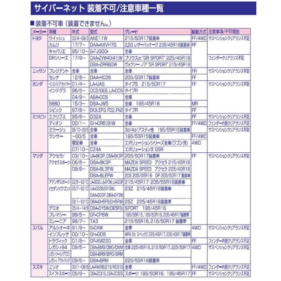 タイヤチェーン 非金属 京華産業 スノーゴリラ サイバーネット GX1