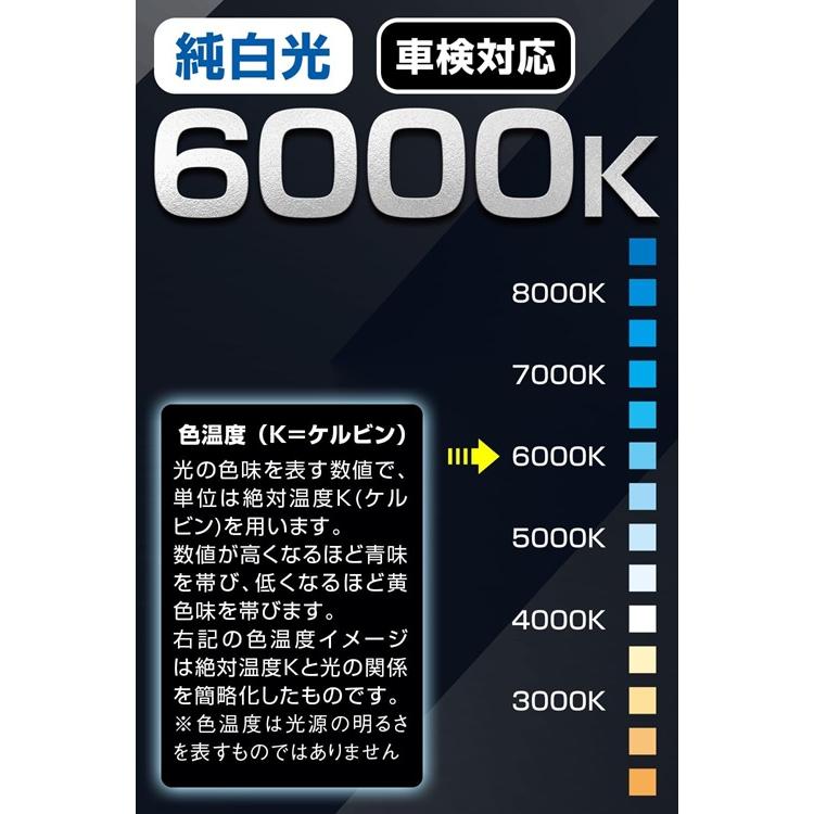PIAA LEH260 ヘッド＆フォグ用 LED コントローラーレス H4 : オート