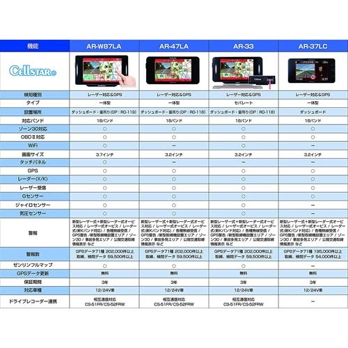 セルスター レーザー光対応&GPSレーダー探知機 AR-37LC 一体型 18バンド ゾーン30対応 OBDII対応 3.2インチ GPSデータ更新無料 日本製 3年保証 CELLSTAR｜autowork｜06