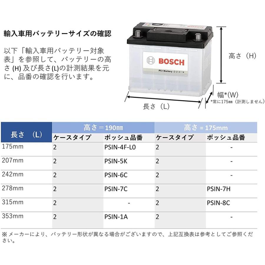 【正規品】 BOSCH ボッシュ バッテリー PSIN-5K 国産EN規格車/輸入車 LN1 トヨタHV対応 50Ah 480A｜autowork｜06