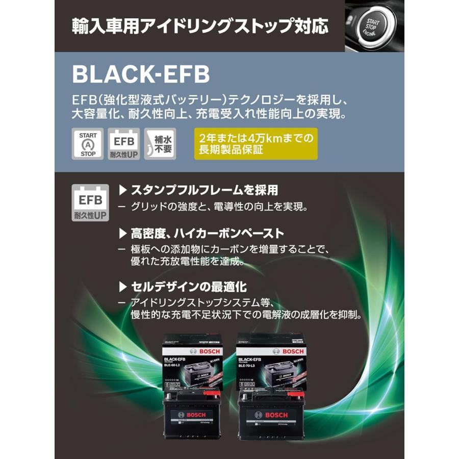 BOSCH(DIY、工具) 【正規品】BOSCH ボッシュ バッテリー BLACK BOSCH(DIY、工具) 【正規品】BOSCH ボッシュ バッテリー BLACK