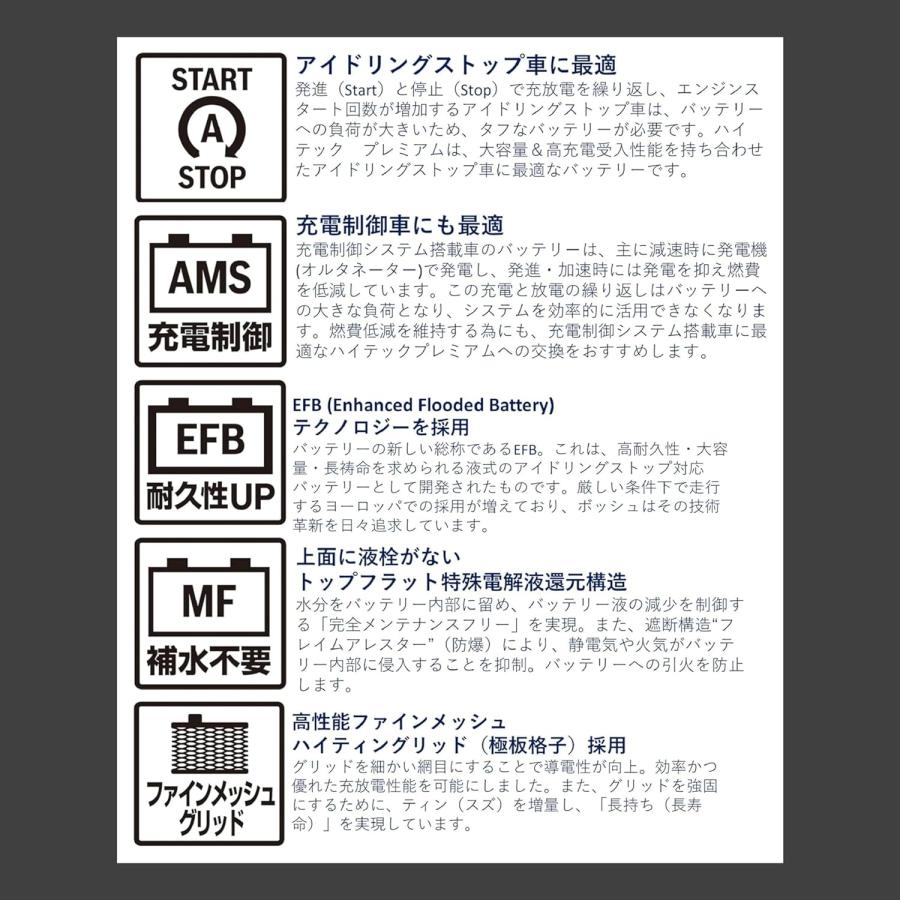 BOSCH(DIY、工具) 【メーカー正規品】 BOSCH ボッシュ BOSCH(DIY、工具) 【メーカー正規品】 BOSCH ボッシュ